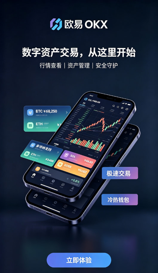 欧交易所app最新版交易安全设置配图