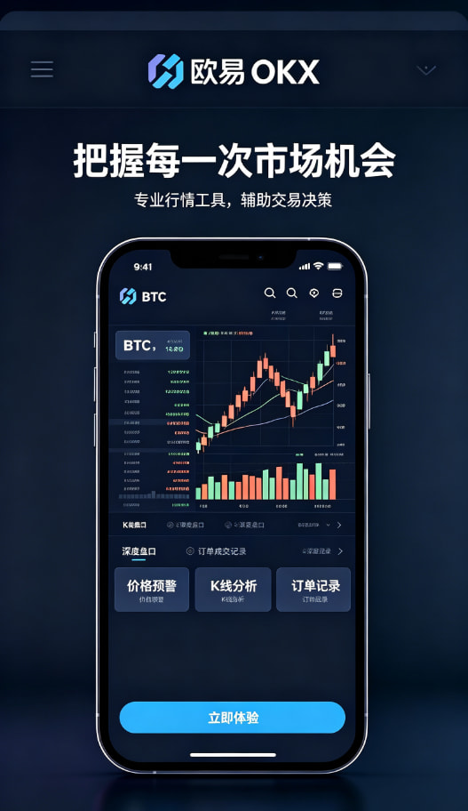 欧交易所app最新版行情分析工具配图